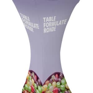 Formulate Round Table