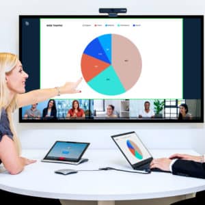 adequatexpo team visioconference